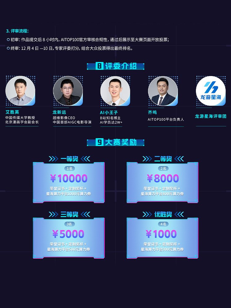 AI造梦节—浙西大学生AIGC视频创意大赛