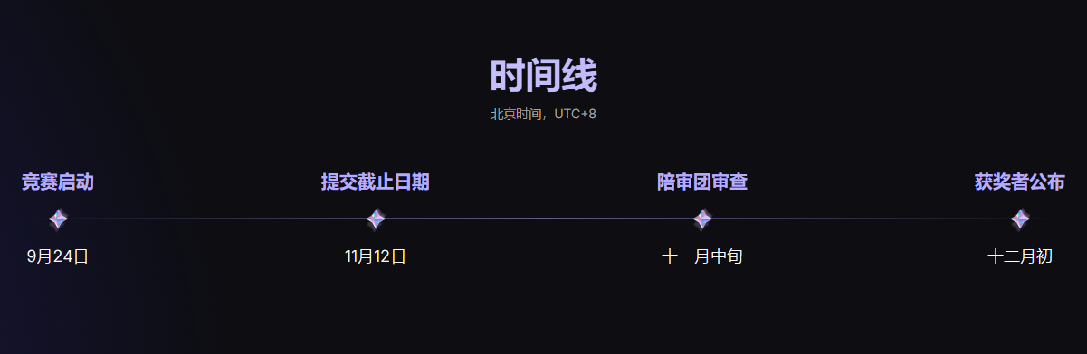 万相秒思xPollo.ai：心跳主题创作大赛