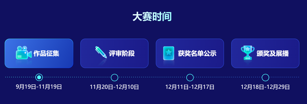 AI视界·影像中国短视频创作大赛