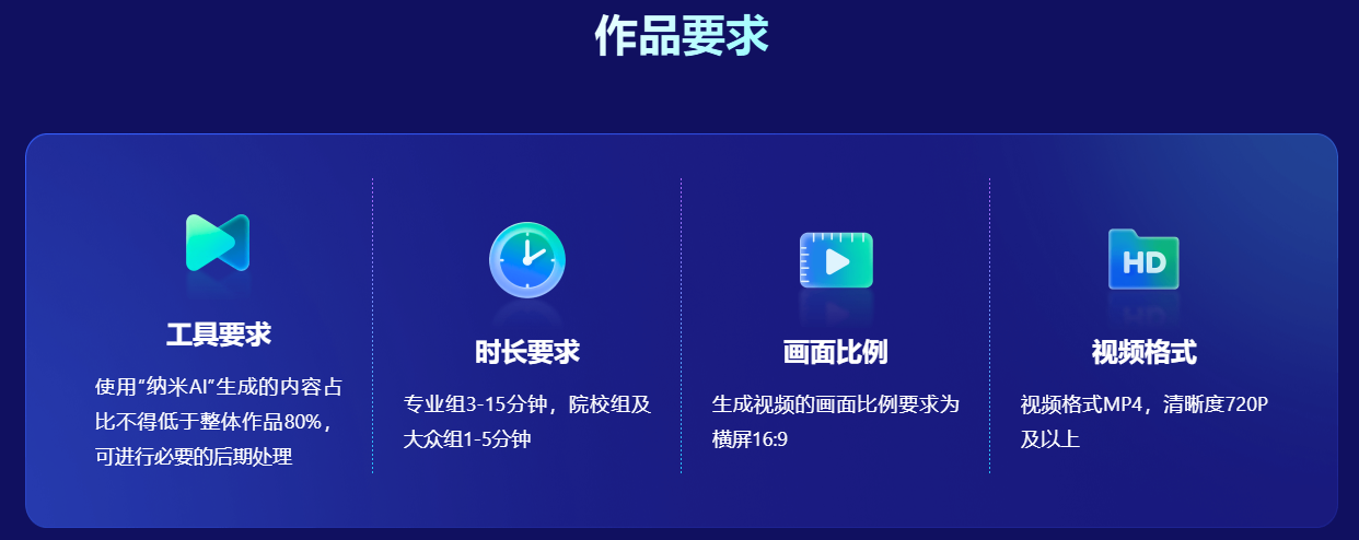 AI视界·影像中国短视频创作大赛