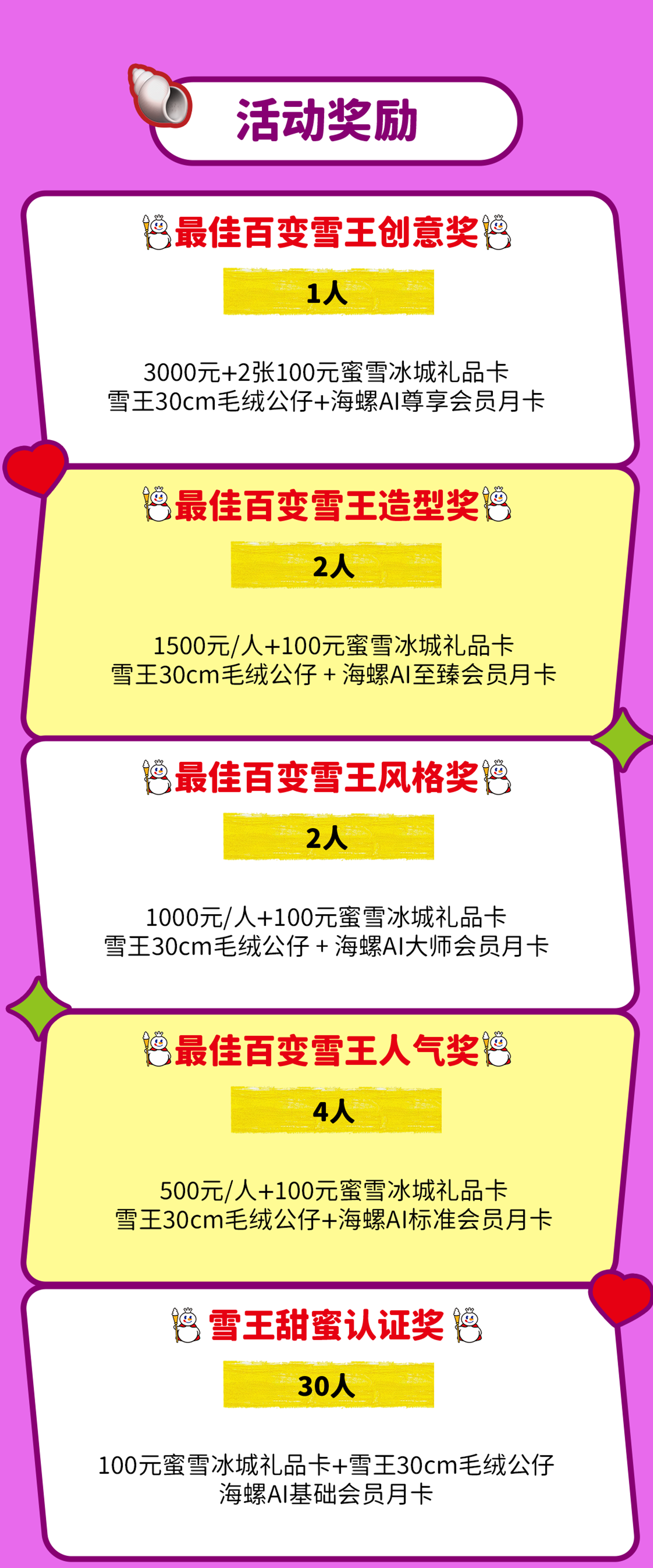 百变雪王杯·海螺AI视频大赛