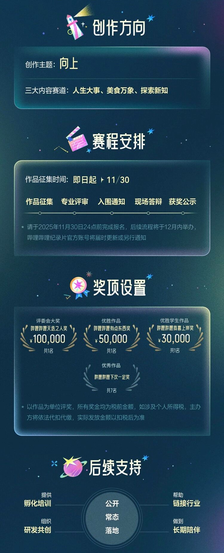 第四届bilibili探照灯计划