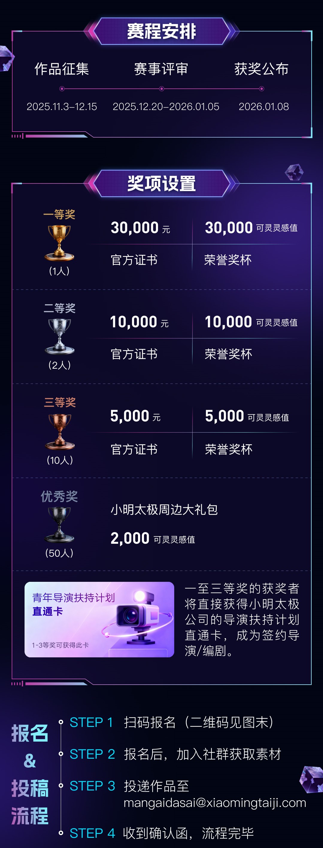 首届小明太极AI漫改大赛