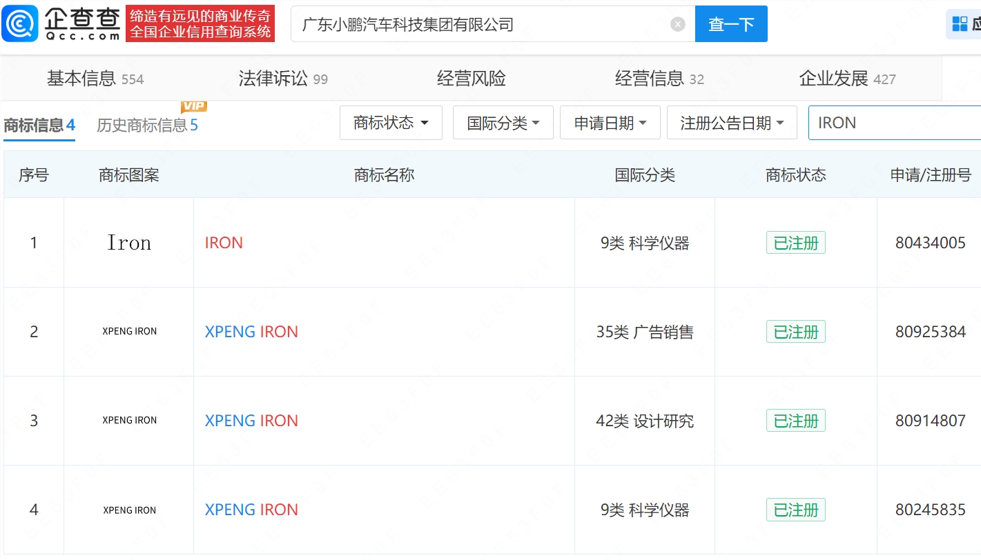 小鹏IRON机器人商品注册