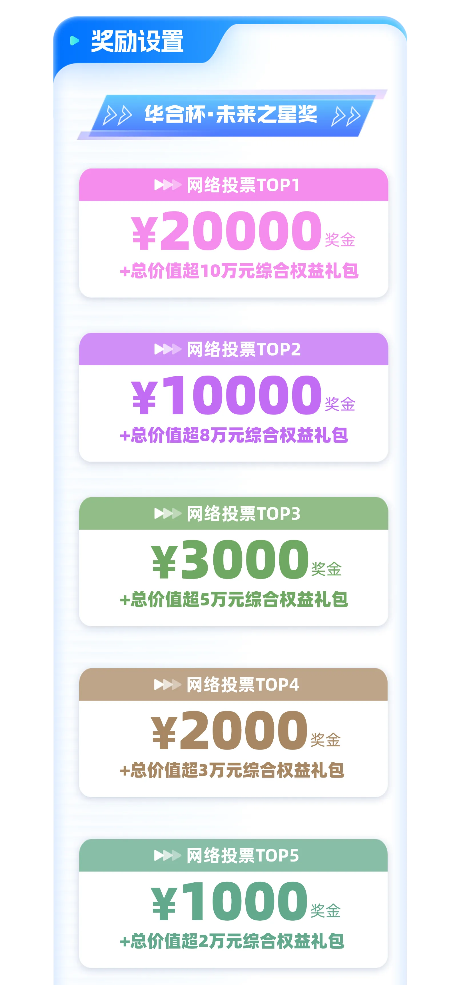 第二届华合杯2025国际AI·IP创意设计大赛暨首届“1121 设计师节”