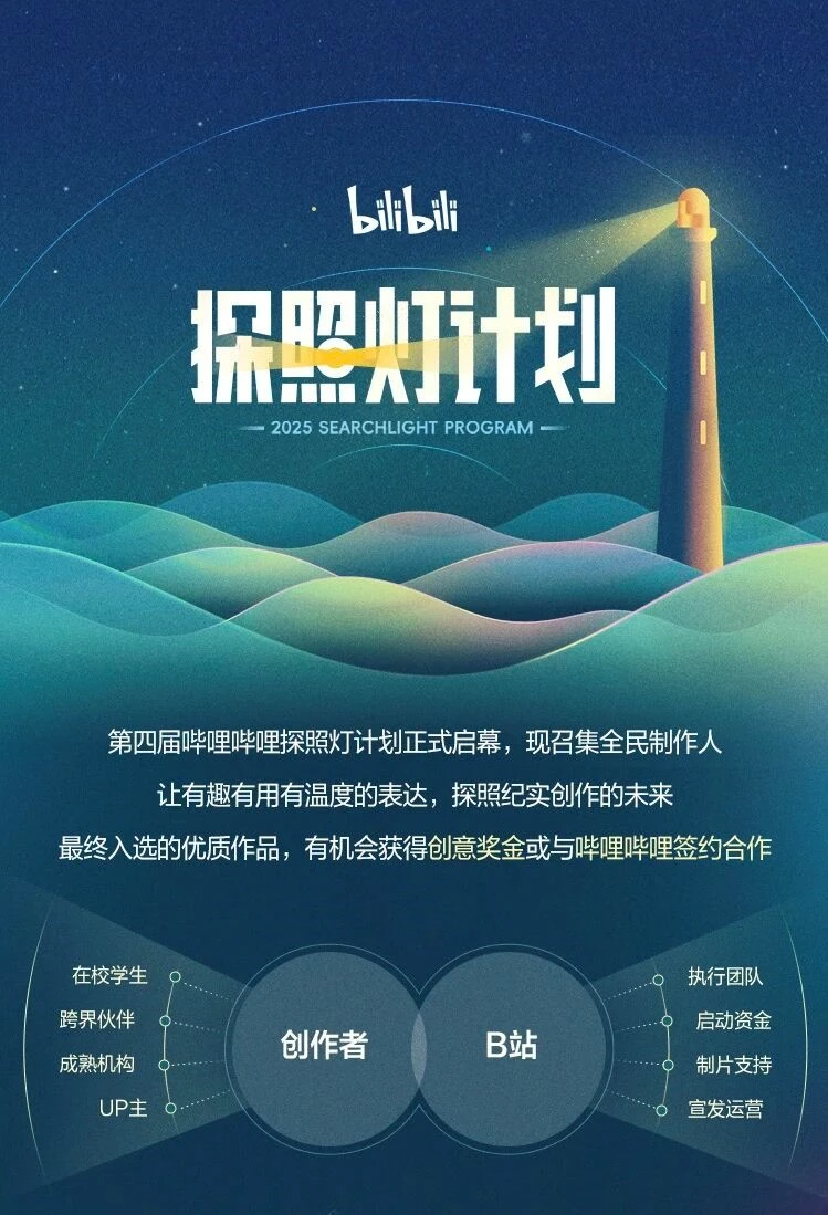 第四届bilibili探照灯计划