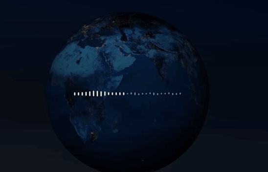 Omnilingual ASR系统