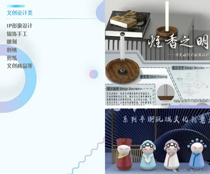 AIGC创想杯线上设计大赛