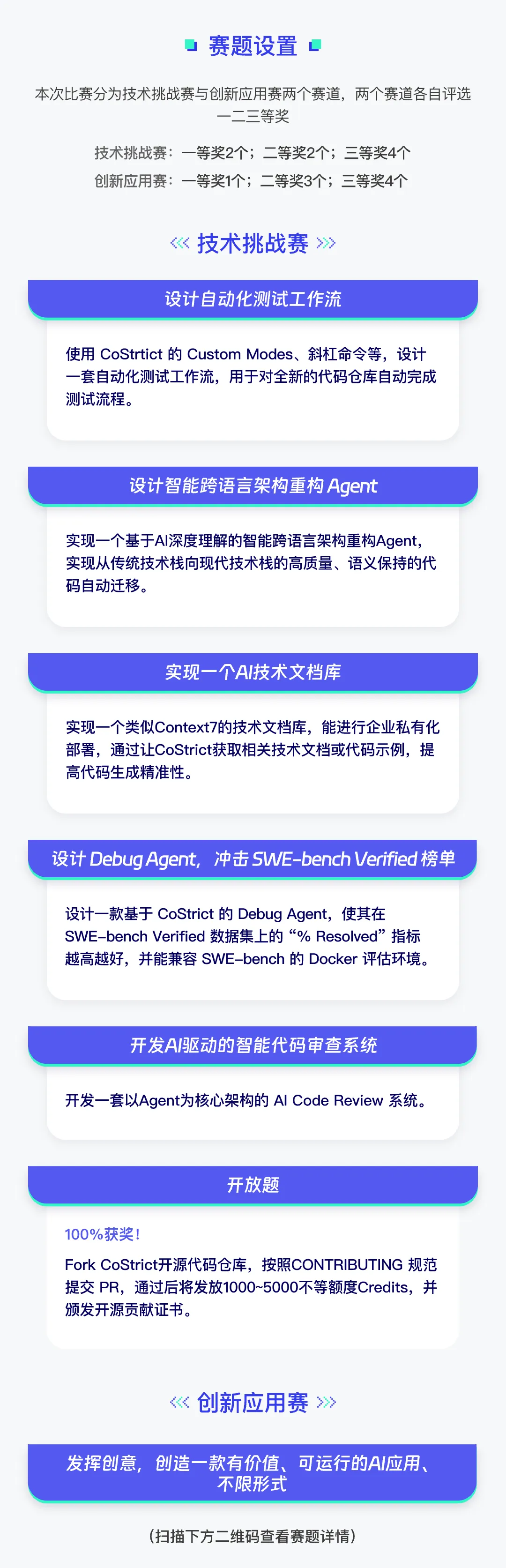 2025深信服AI创新技术挑战赛-码上AI·CoStrict校园挑战赛