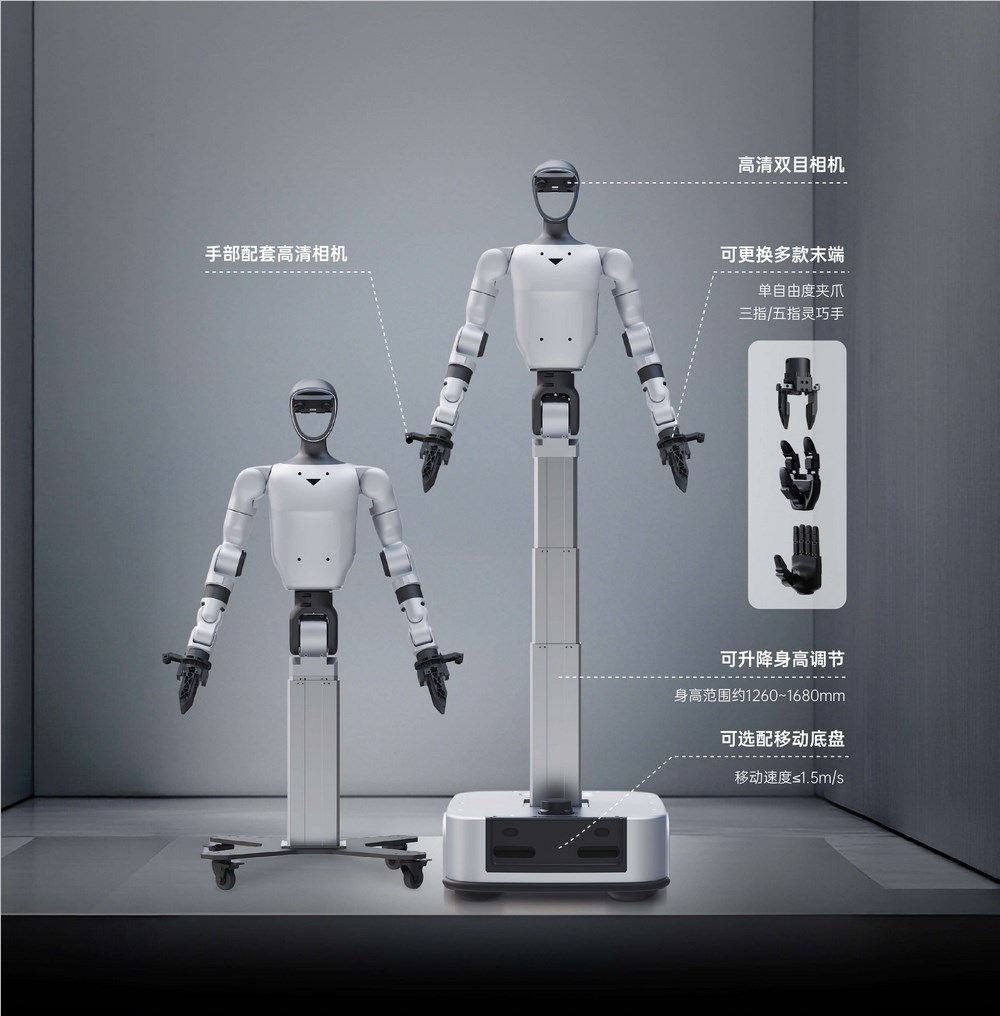 宇树科技推出G1-D人形机器人