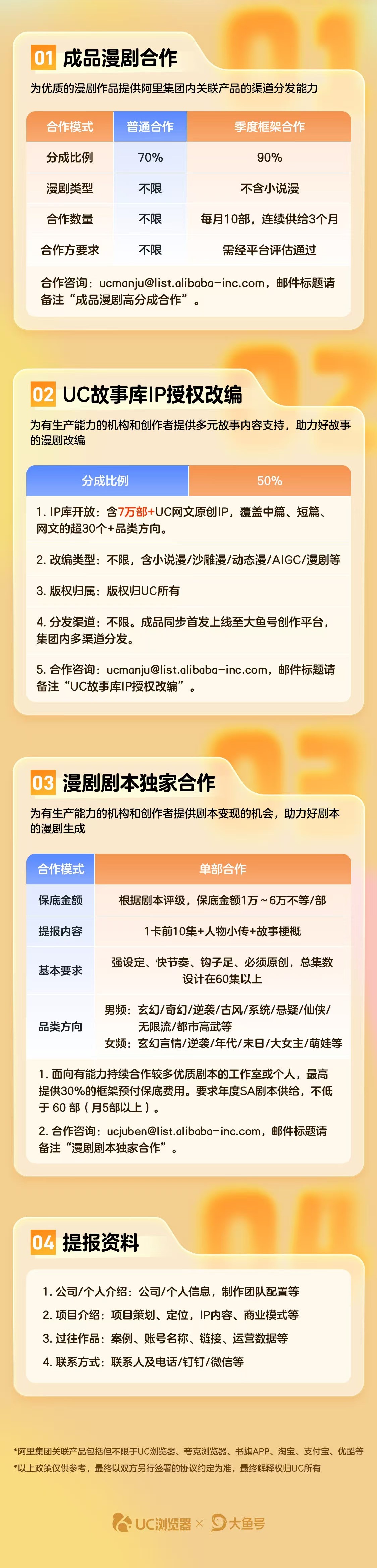 UC浏览器×大鱼号：大鱼号漫剧合作政策