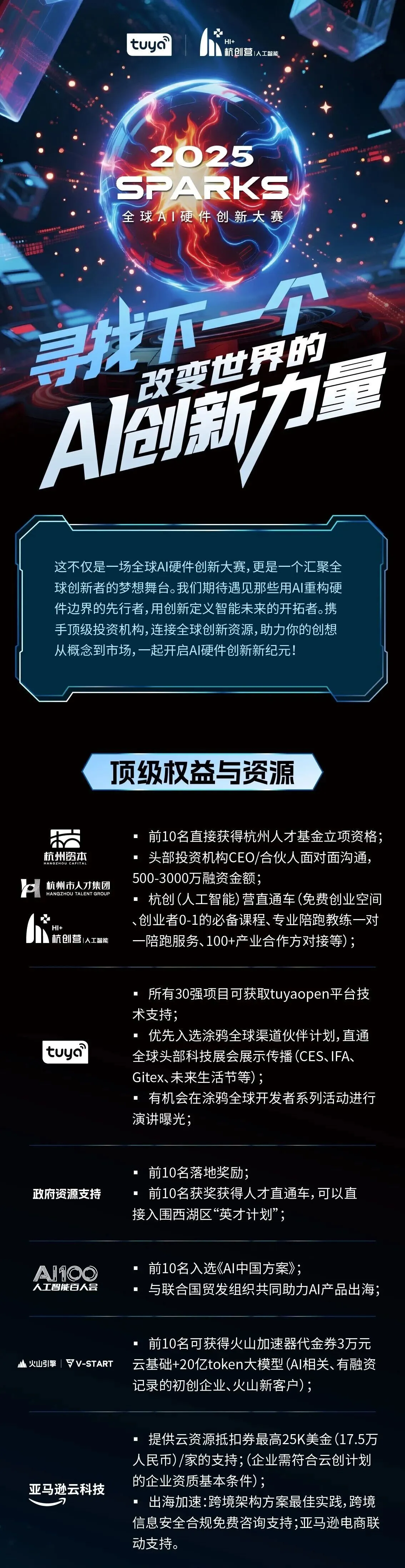 2025 SparkS全球AI硬件创新大赛