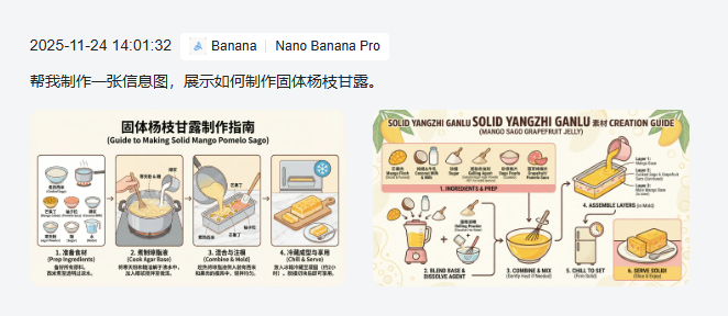 谷歌Nano-Banana Pro