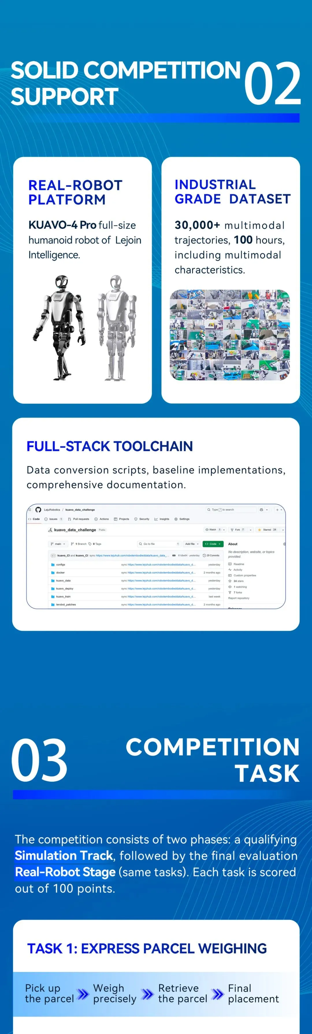 REAL-I具身智能挑战赛