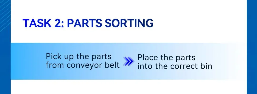 REAL-I具身智能挑战赛