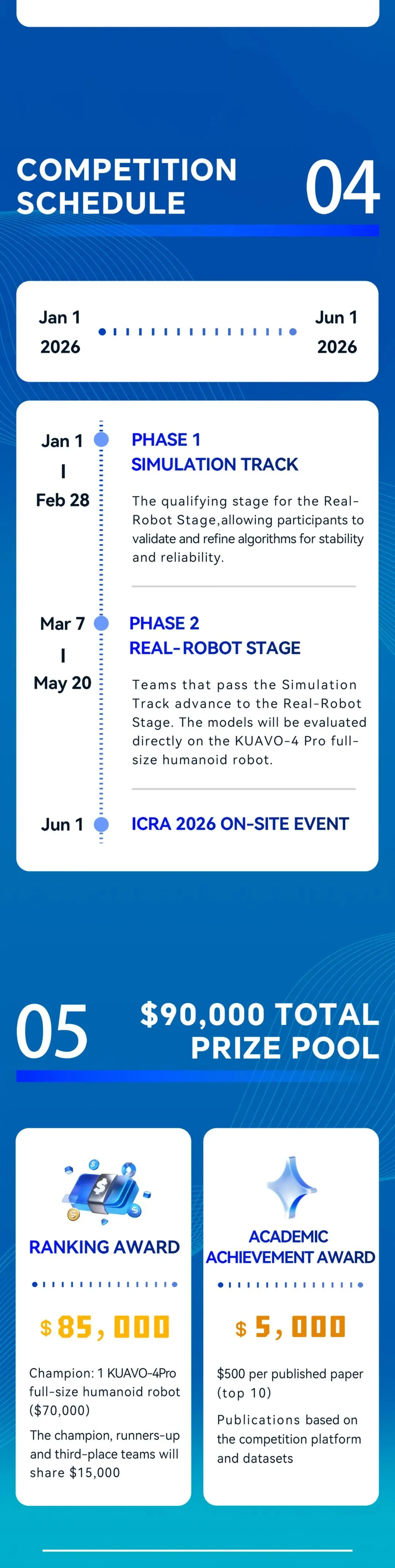 REAL-I具身智能挑战赛