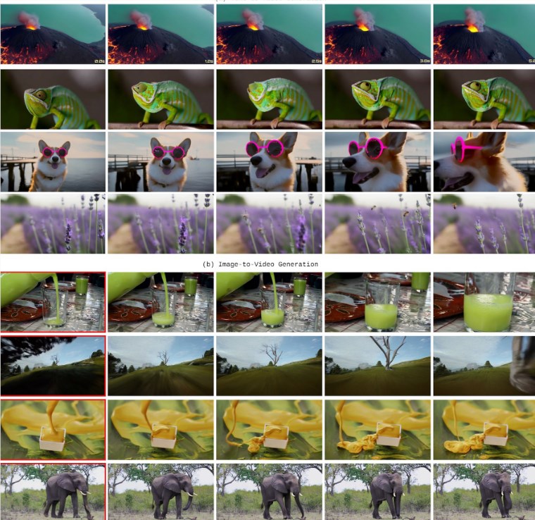 苹果STARFlow-V视频模型