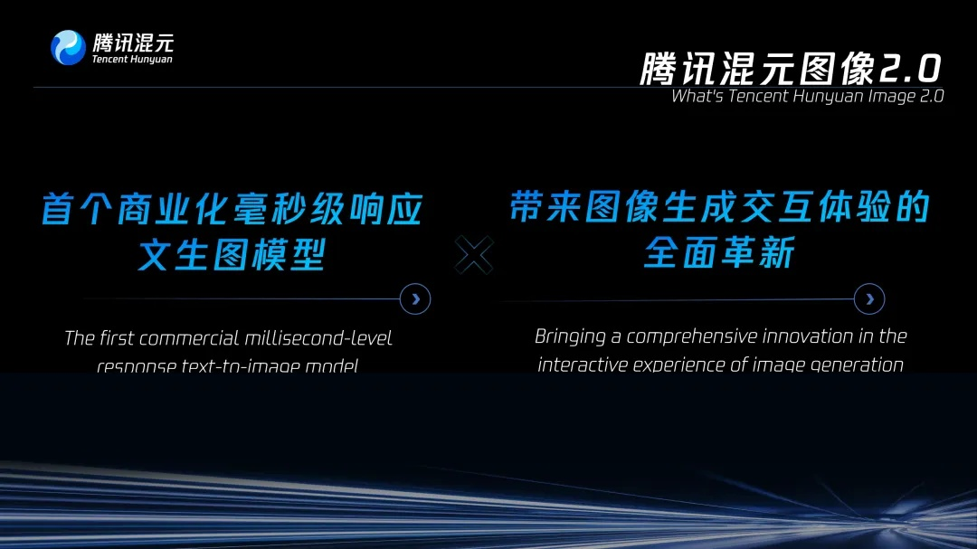 腾讯混元2.0开启内测