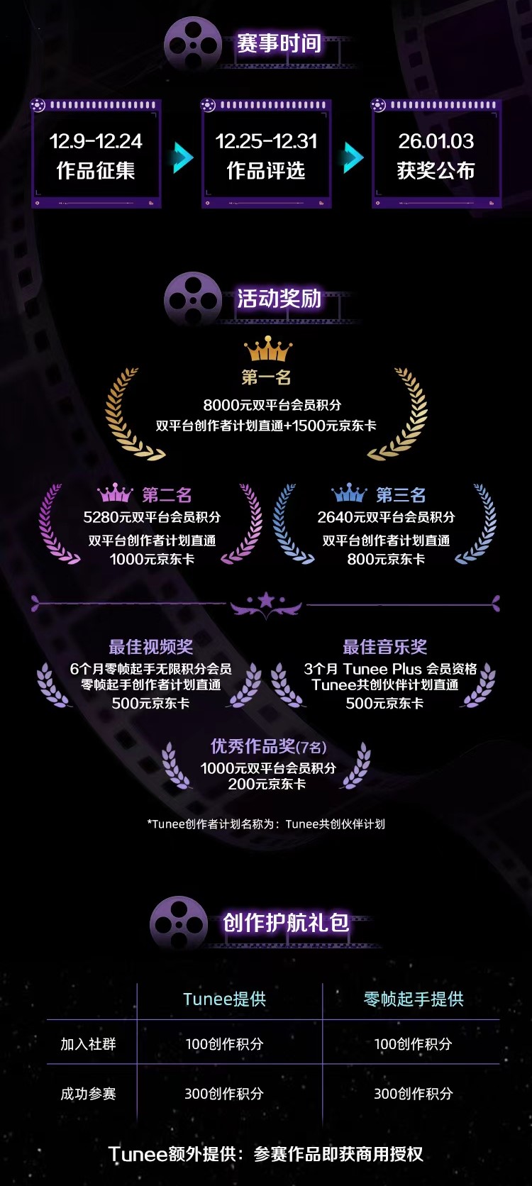 Tunee x 零帧起手角色主题曲挑战赛