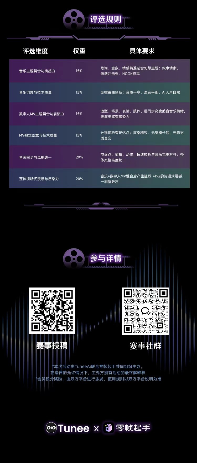 Tunee x 零帧起手角色主题曲挑战赛