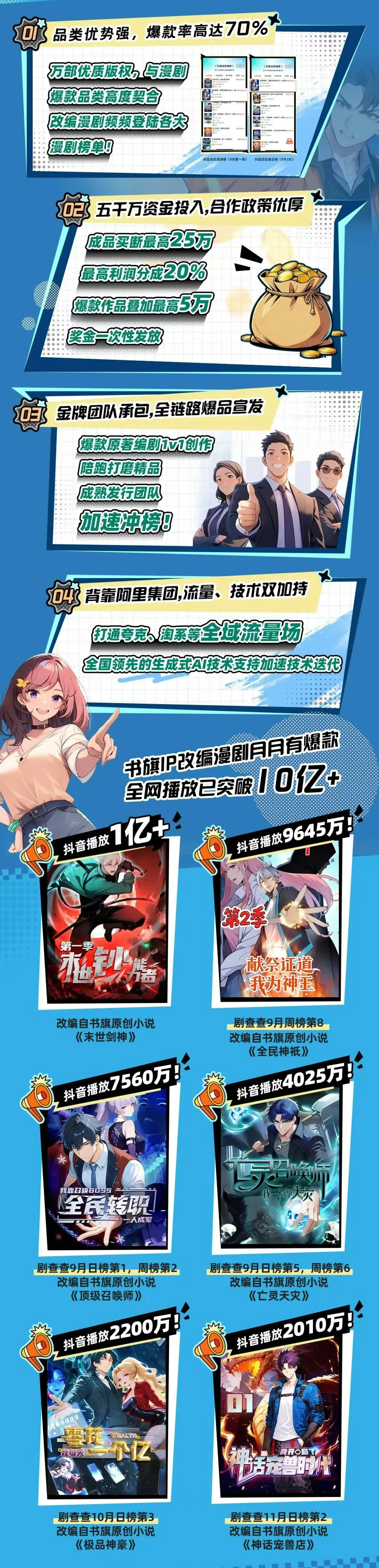 书旗中文网漫剧启航计划