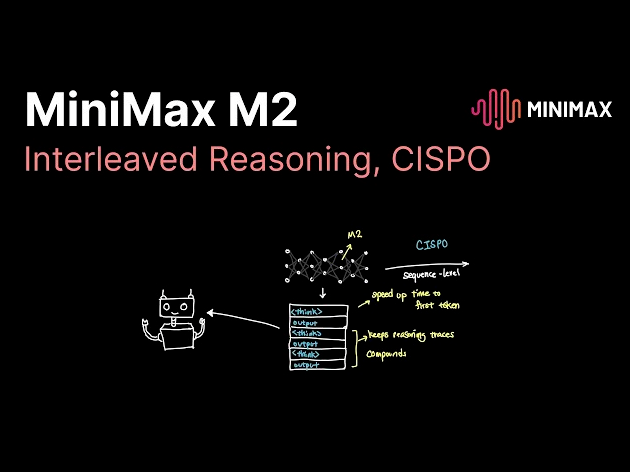 MiniMax的务实AGI路径：以“交错思维”与全模态技术，拒绝盲目扩张