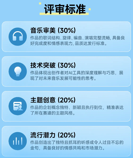 网易百万奖金AI音乐创作大赛