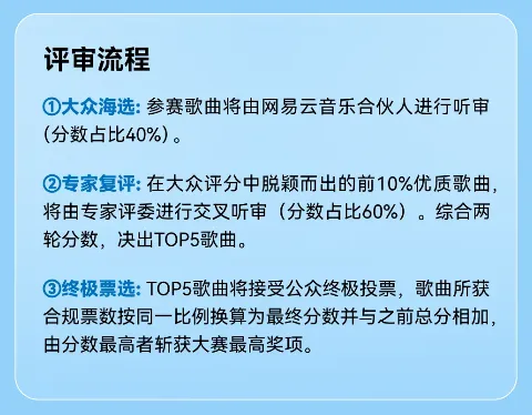 网易百万奖金AI音乐创作大赛