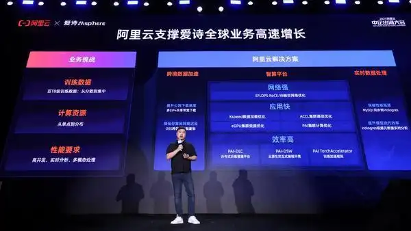 爱诗科技携手阿里云