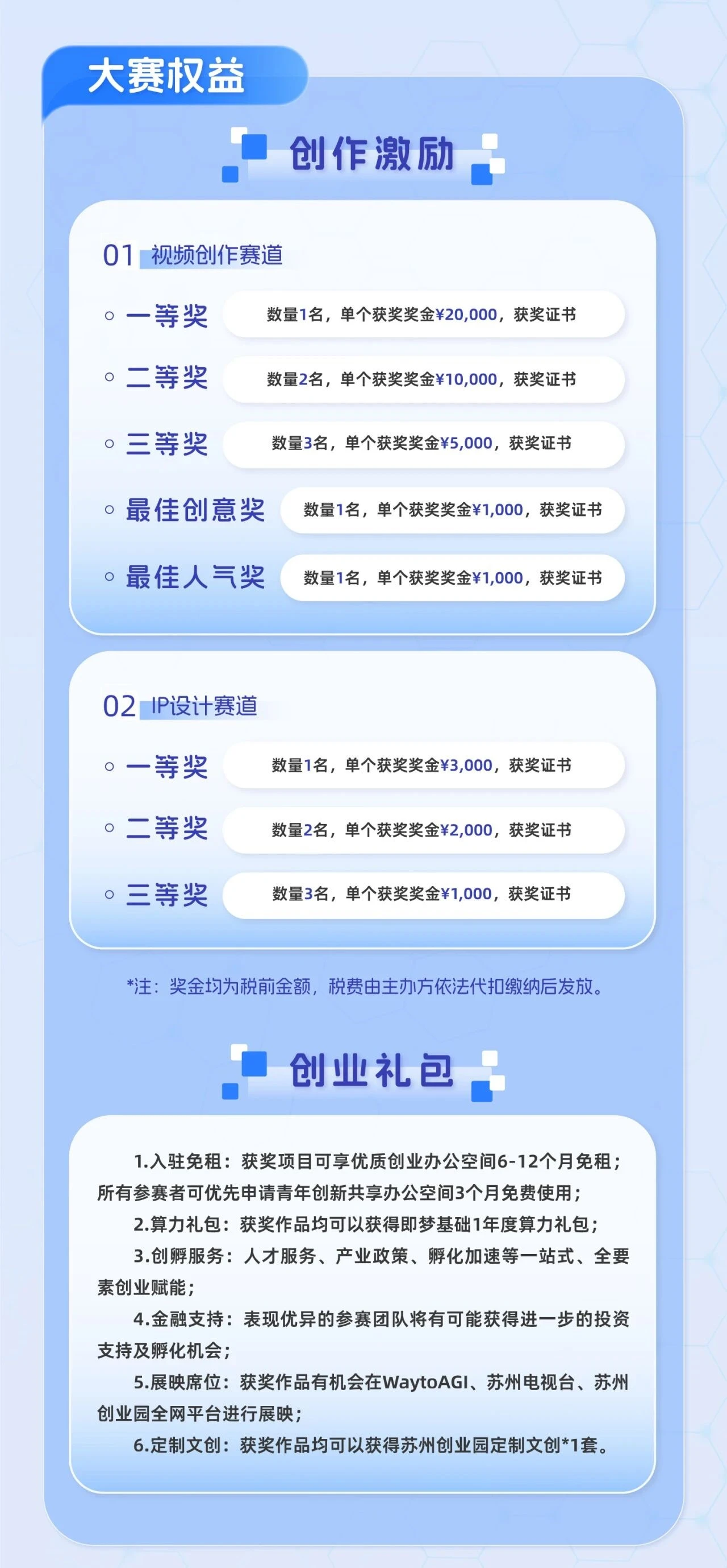 苏州创业园AI视觉创作邀请赛