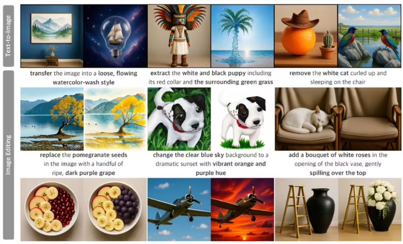 苹果多模态AI模型UniGen1.5正式上线，图像处理“三合一”超厉害