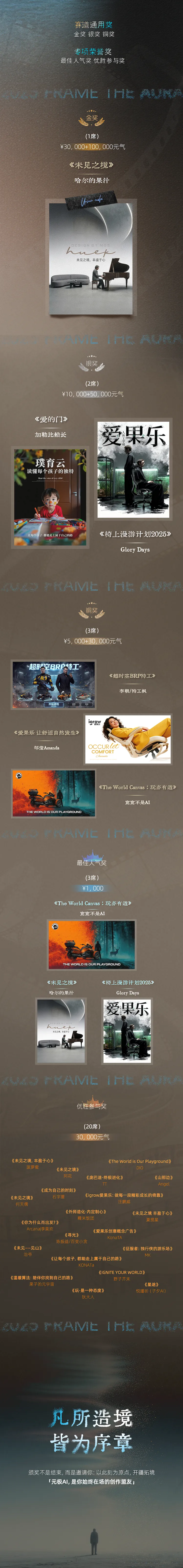 2025元极AI造境大赛奖项全榜揭晓