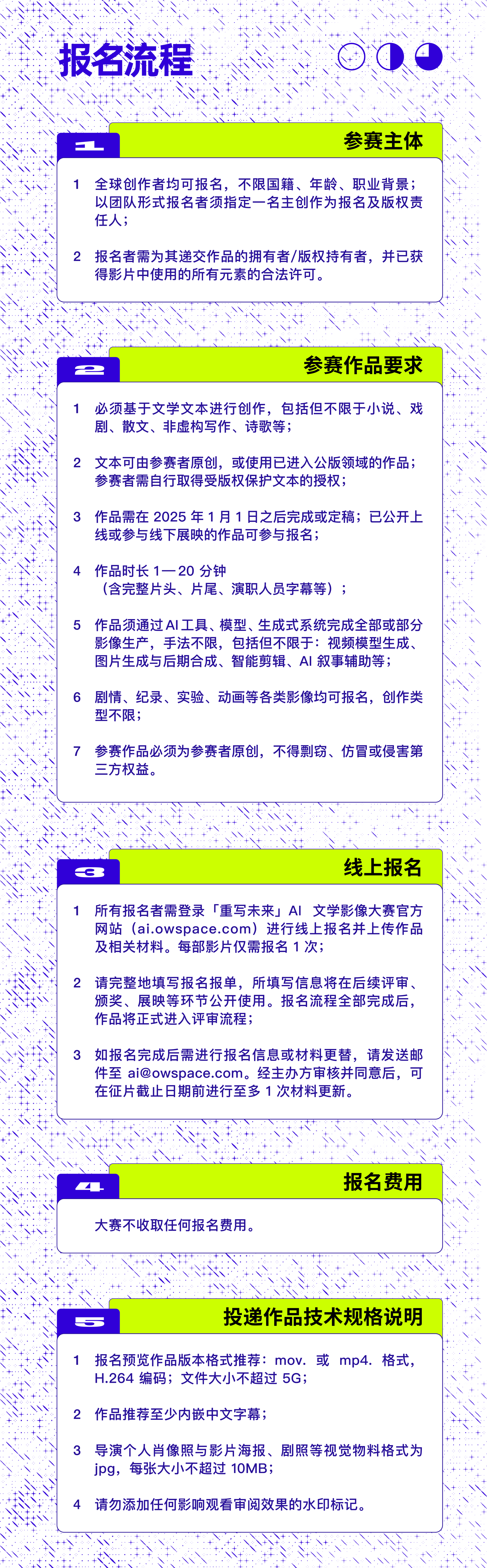 「重写未来」AI文学影像大赛