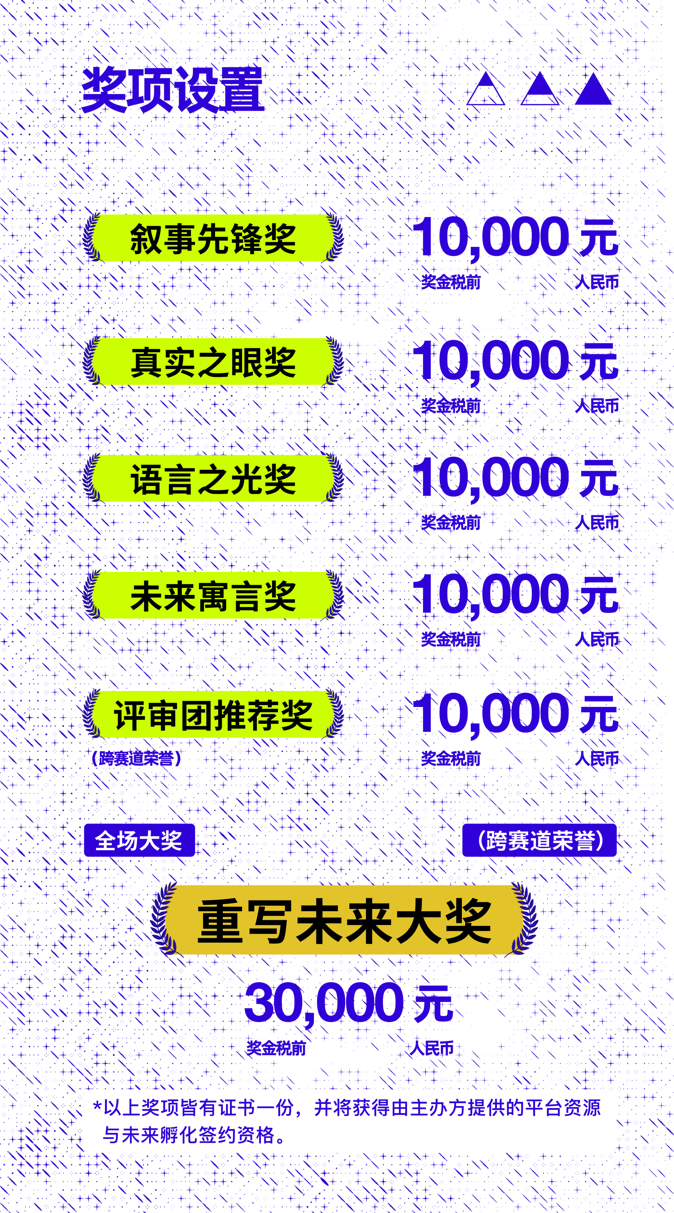 「重写未来」AI文学影像大赛