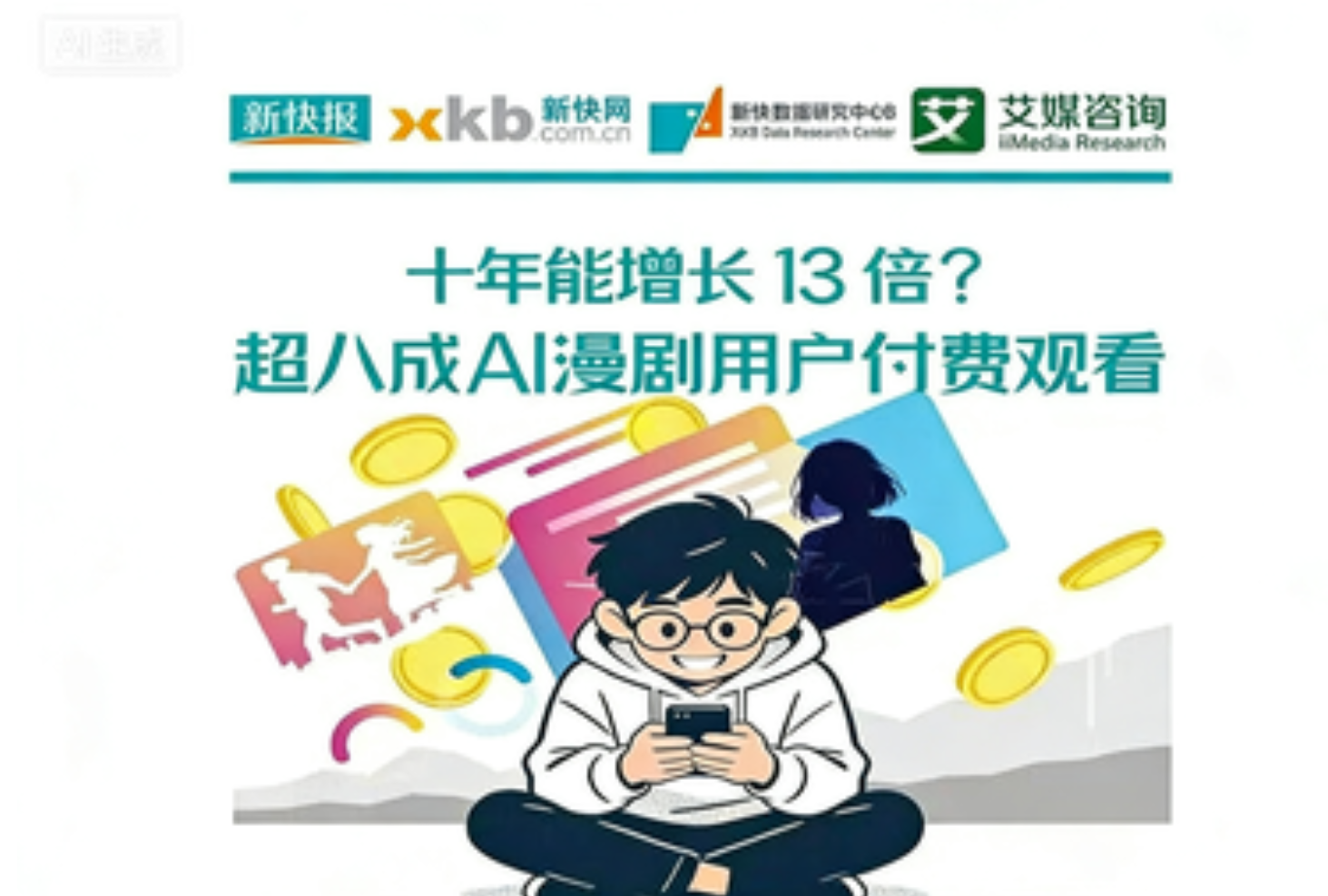 十年能增长13倍？超八成AI漫剧用户付费观看