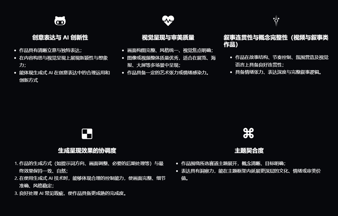 2025 AIGC创意设计大赛