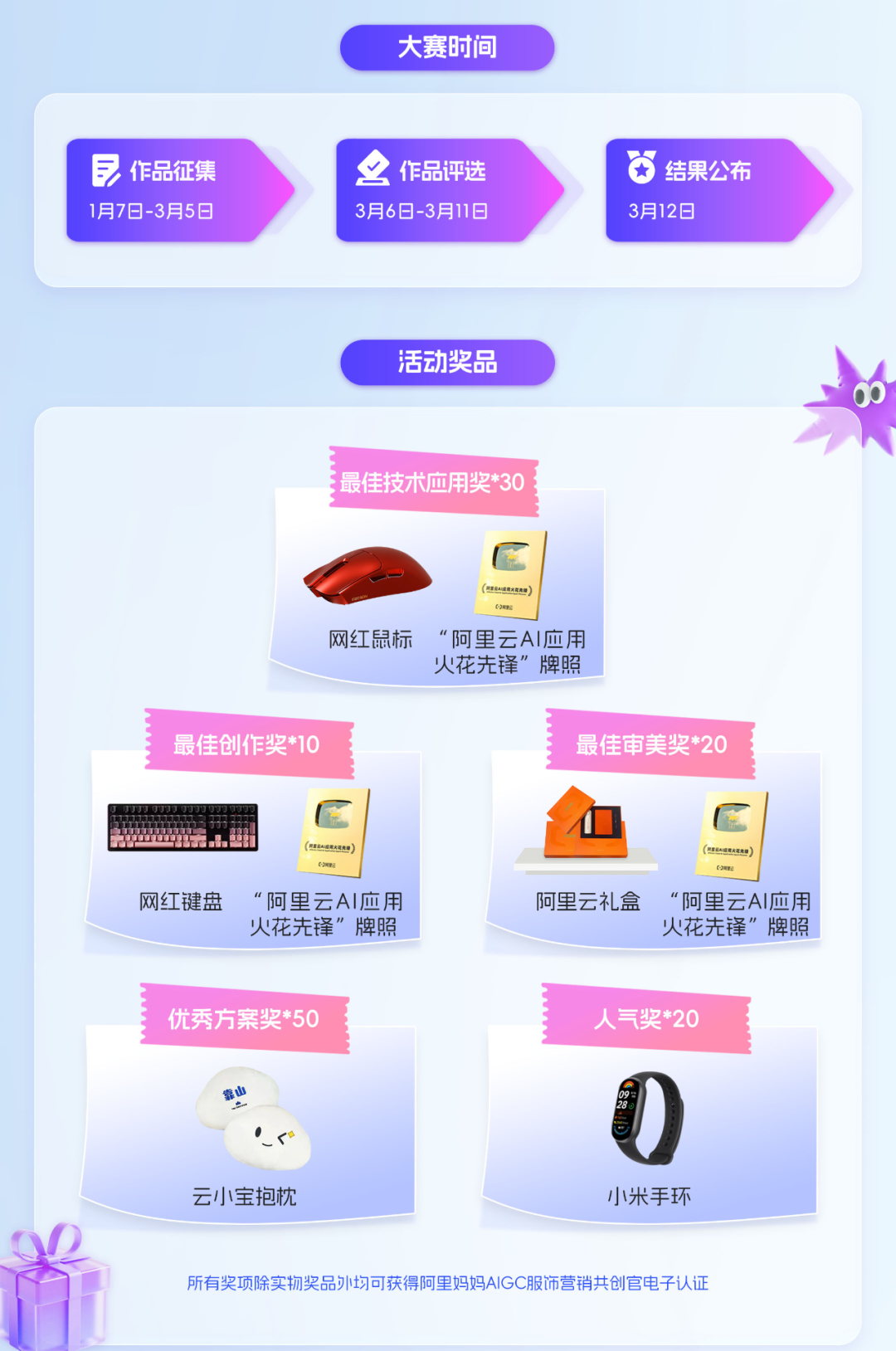 阿里云联合阿里妈妈推出AI应用先锋计划「衣见倾心」大赛