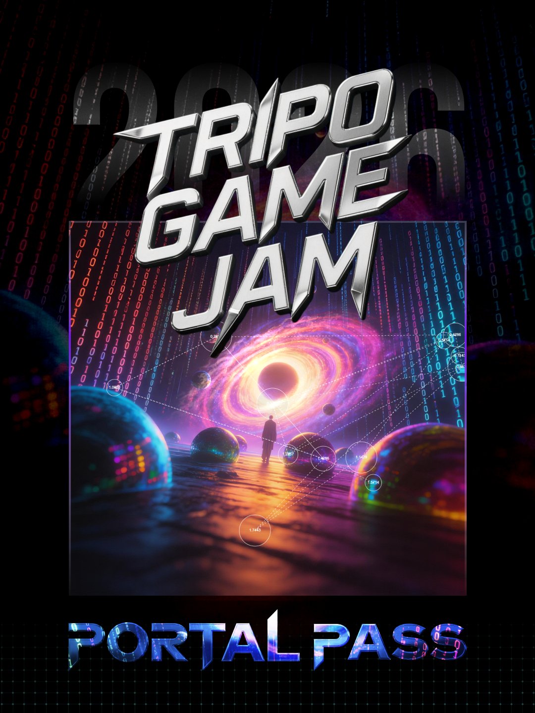 传送门通行证: Tripо游戏创作大赛S1