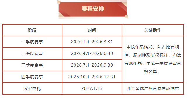 粤港澳大湾区AIGC短剧制作征集大赛