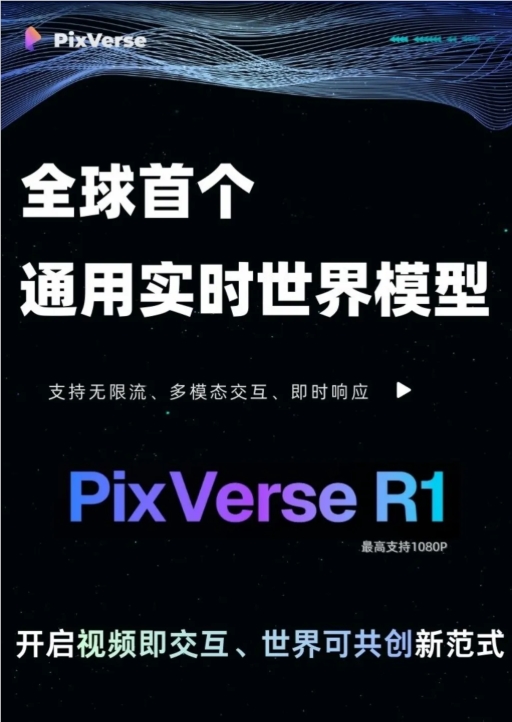 PixVerse R1