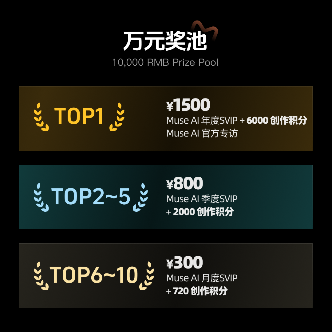 Muse AI×智谱清言 “一句话成歌” AI音乐创作大赛