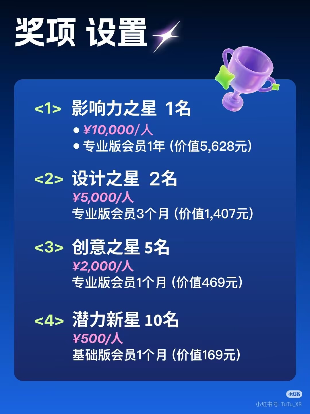 星流涌动创意\设计大赛