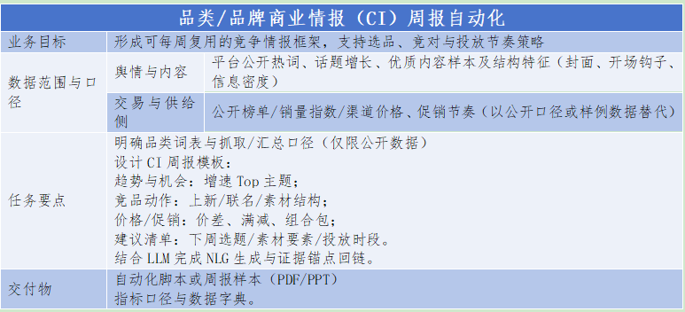 第二届“金木棉杯”AIGC与计算传播创新大赛