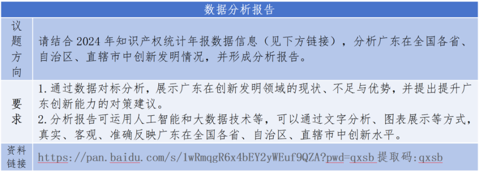 第二届“金木棉杯”AIGC与计算传播创新大赛