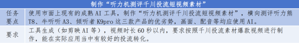 第二届“金木棉杯”AIGC与计算传播创新大赛