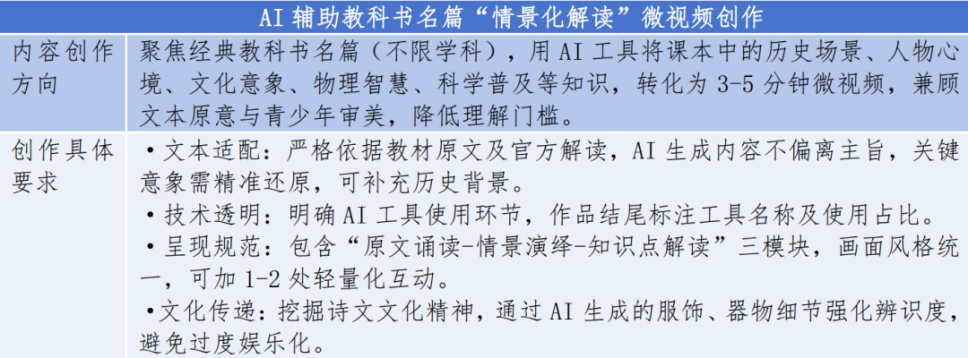 第二届“金木棉杯”AIGC与计算传播创新大赛