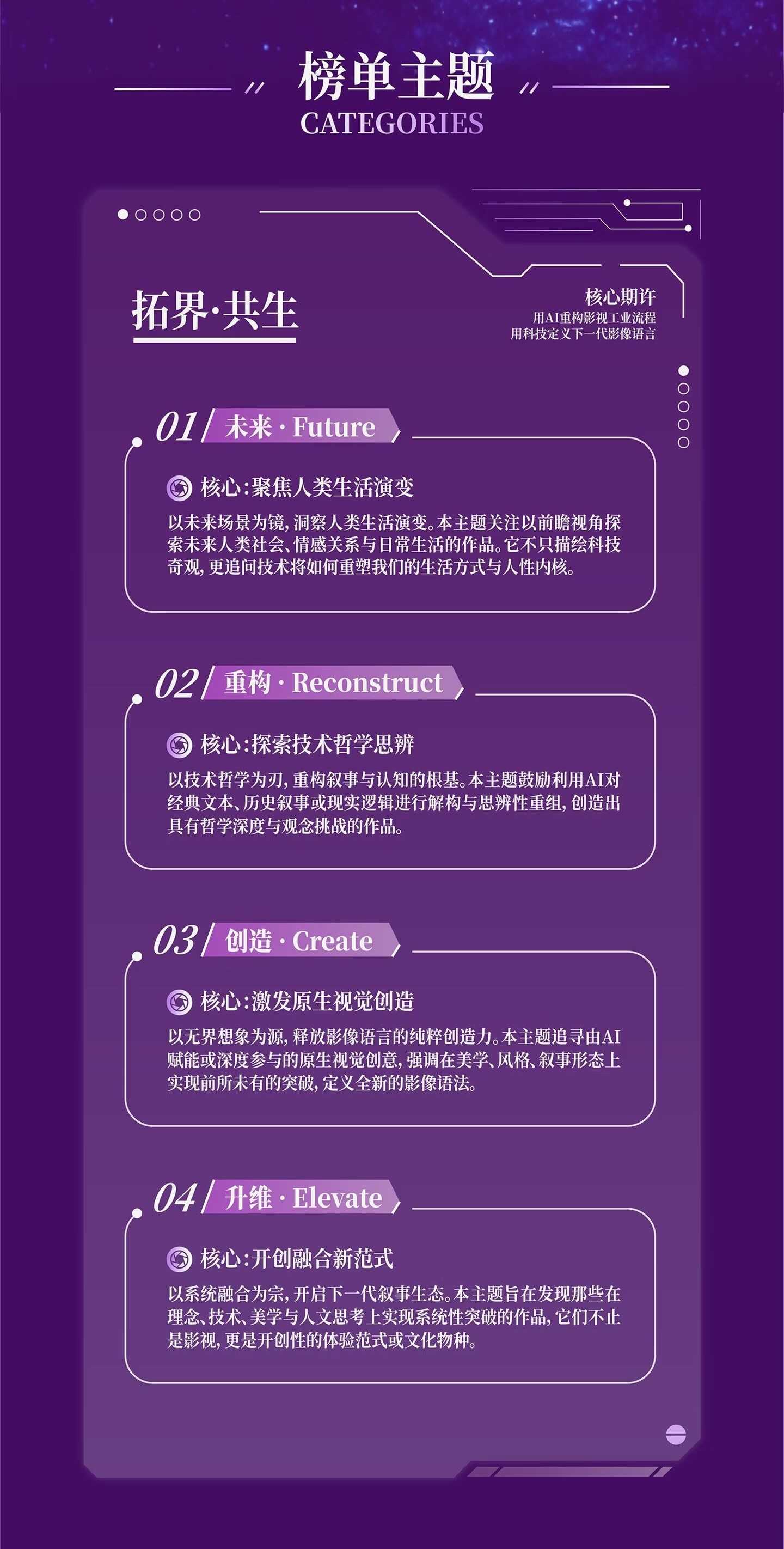 中国·首届AI影视创新榜作品征集