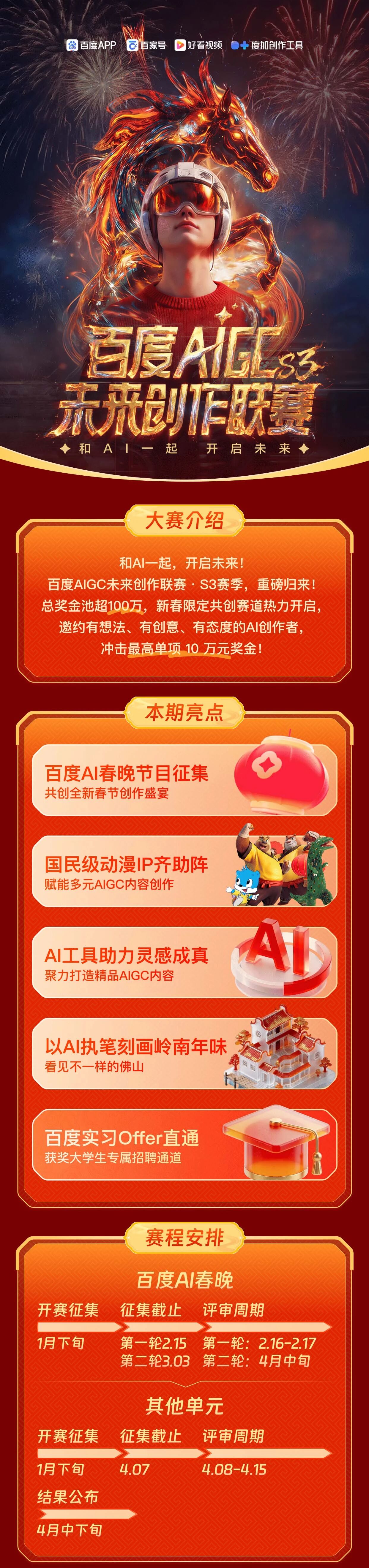 百度AIGC未来创作联赛S3