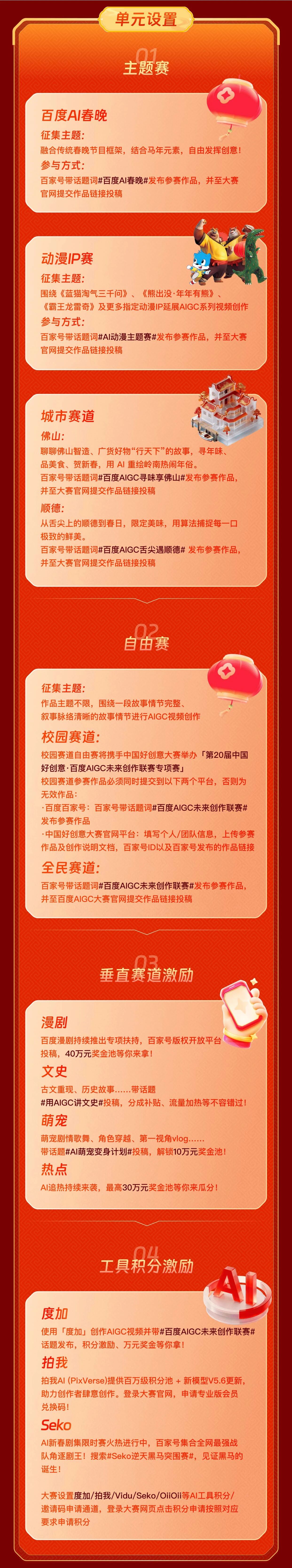 百度AIGC未来创作联赛S3