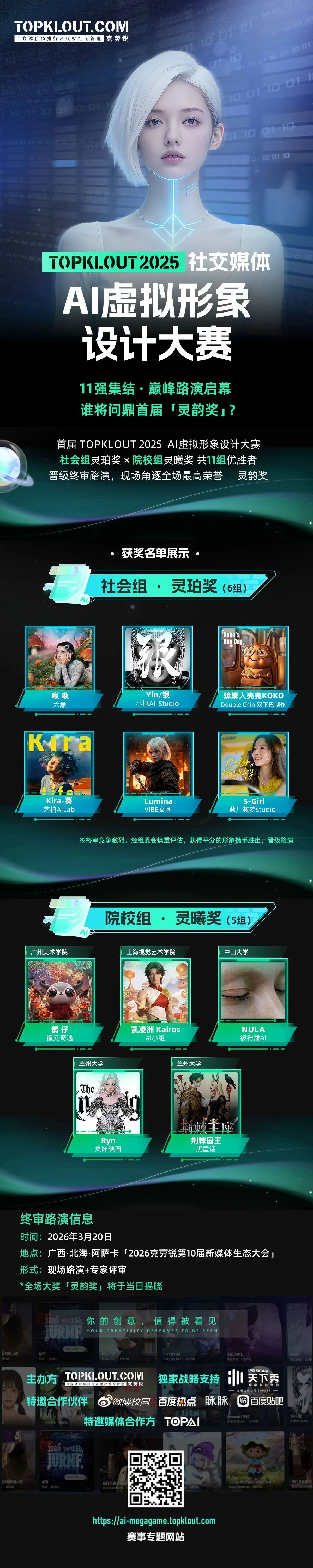TOPKLOUT2025社交媒体AI虚拟形象设计大赛